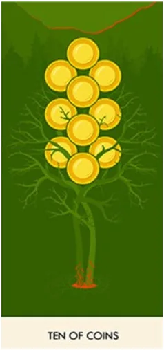 10 of Coins card from the A Wicked Pack of Cards Tarot deck
