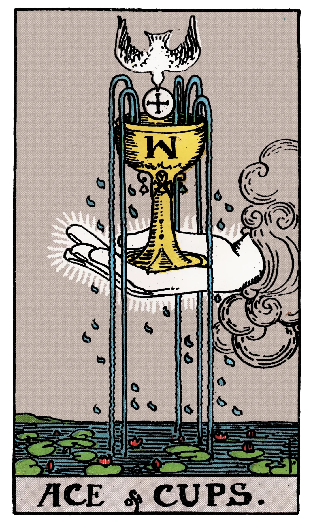 Ace of Cups card from the Rider-Waite-Smith Tarot deck by Rider