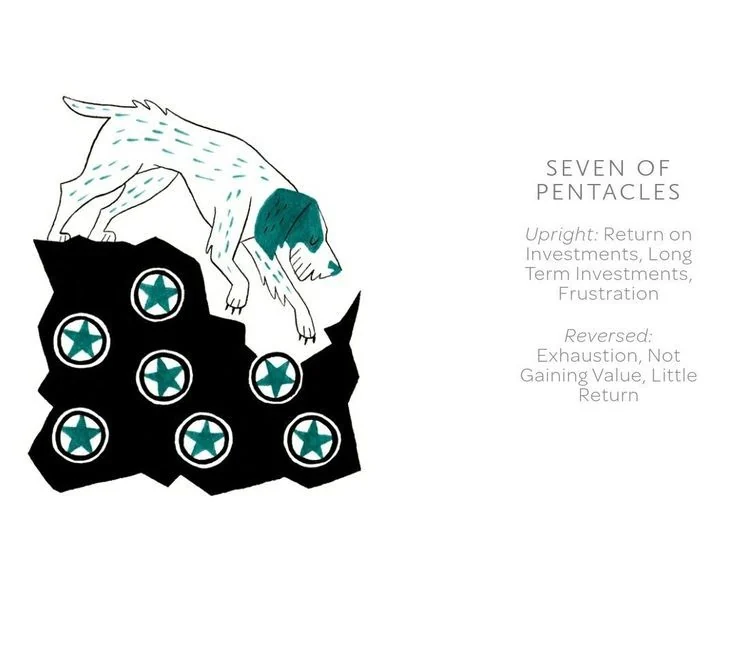 7 of Pentacles card from the Arcanis Tarot deck