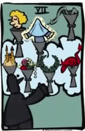 Ator Tarot Review 9 Seven of Cups from Ator Tarot