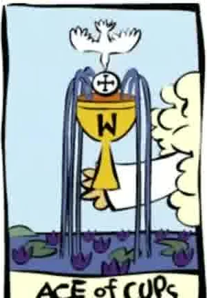 Source-order card 35 card from the Ator Tarot deck