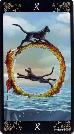 Wheel of Fortune card from the Black Cats Tarot deck