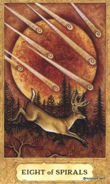 Eight of Spirals card from the Chrysalis Tarot deck
