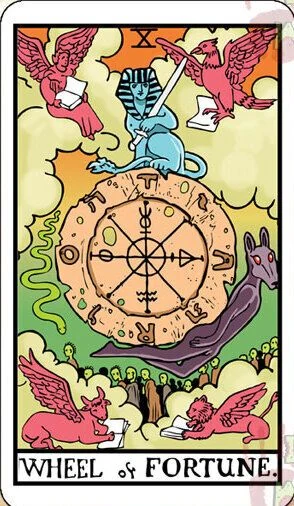 Wheel of Fortune card from the Dead Waite Tarot deck
