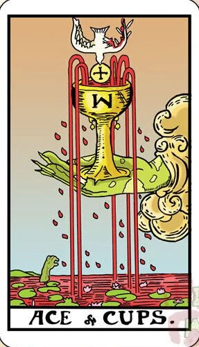 Ace of Cups card from the Dead Waite Tarot deck
