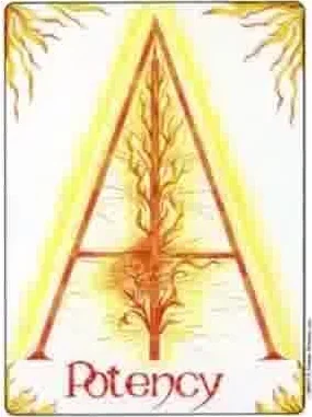 Potency card from the Gill Tarot deck