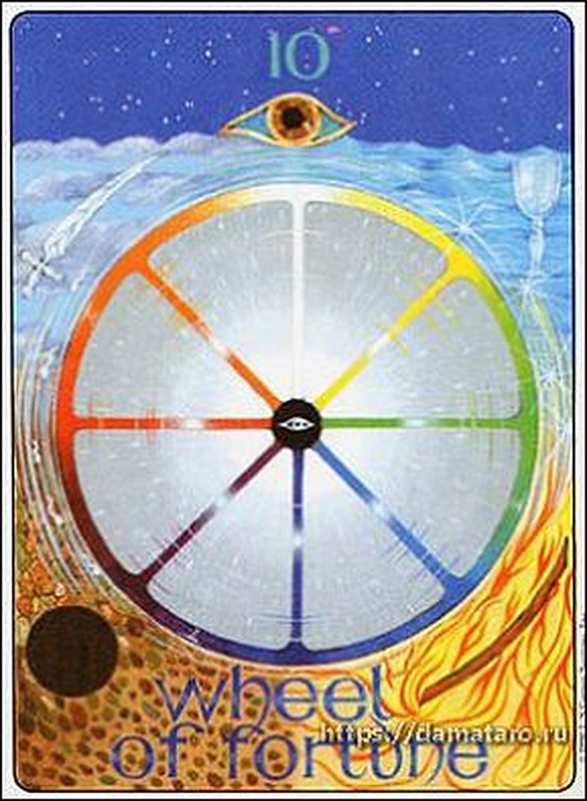 Wheel of Fortune card from the Gill Tarot deck
