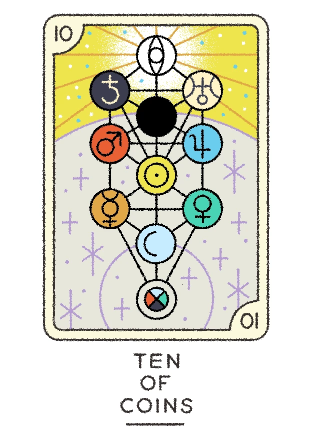 Ten of Coins card from the Joe Sparrow Tarot deck
