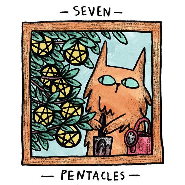 Seven of Pentacles card from the Mini Cat Tarot deck