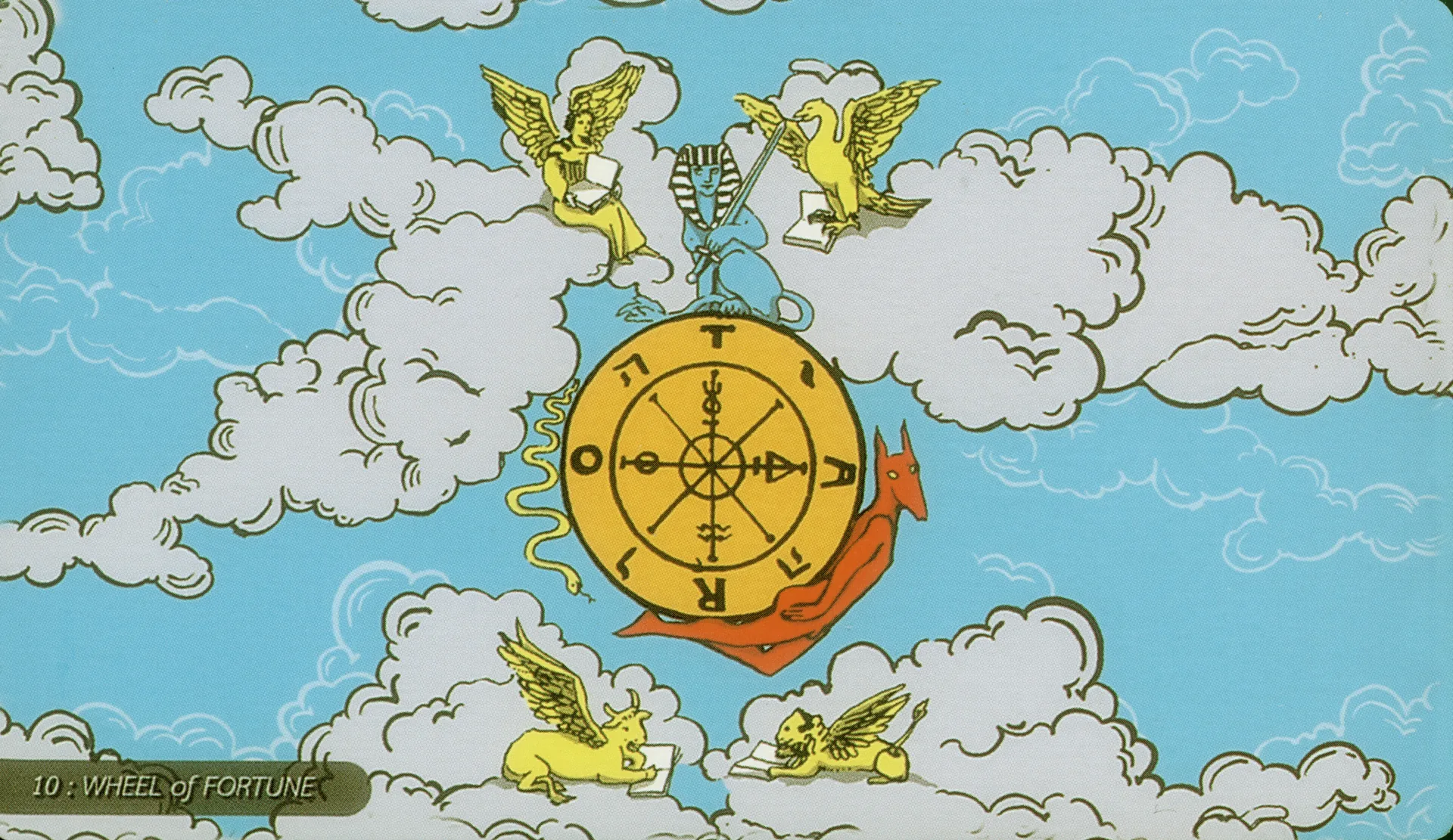 Wheel of Fortune Rider-Waite-Smith tarot card panorama