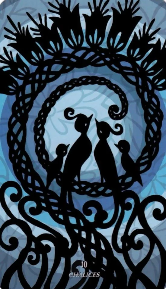 10 of Chalices card from the Silhouettes Tarot deck