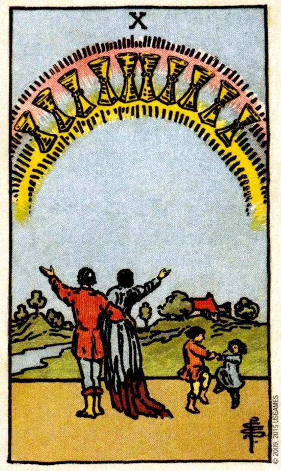 10 of Cups card from the Smith Waite Tarot deck