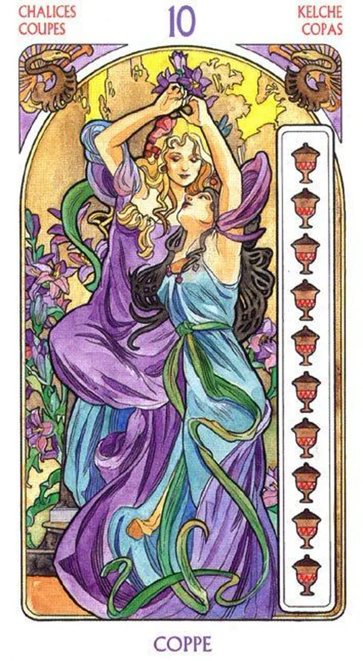 10 of Chalices card from the Tarot Art Nouveau deck