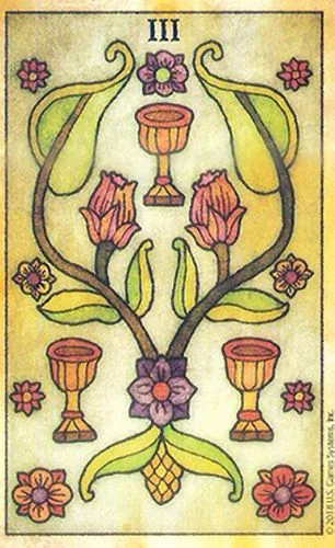 Tarot De Maria Celia Review 3 Three of Cups from Tarot de Maria Celia