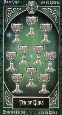 Tarot Familiars Review 15 10 of Cups card from Tarot Familiars