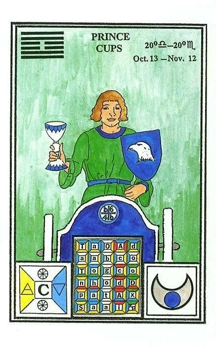Prince of Cups - Tarot of Ceremonial Magick - Tarot Deck by Lon Milo DuQuette