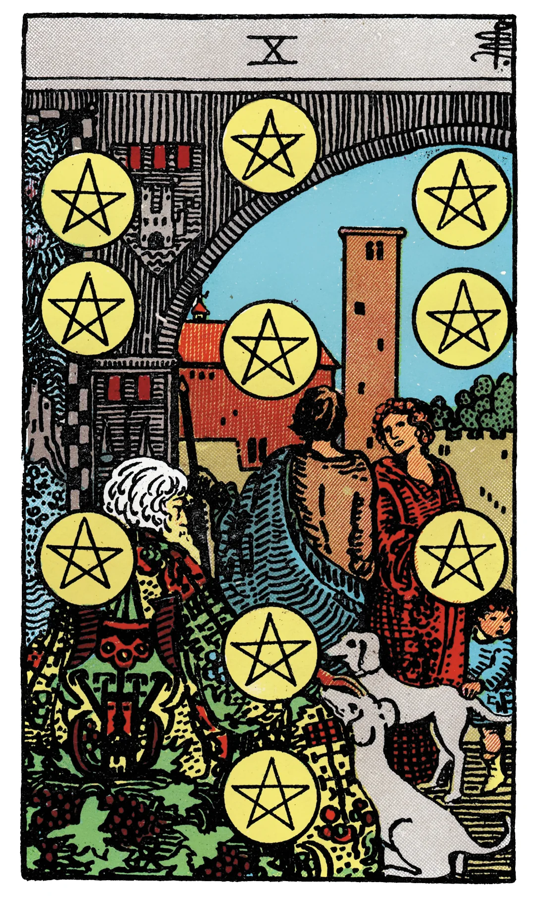 Ten of Pentacles card from the Rider-Waite-Smith Tarot deck by Rider