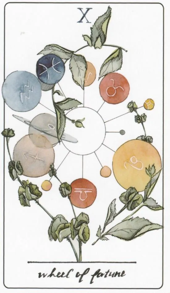 Wheel card from the The Vindur Tarot deck