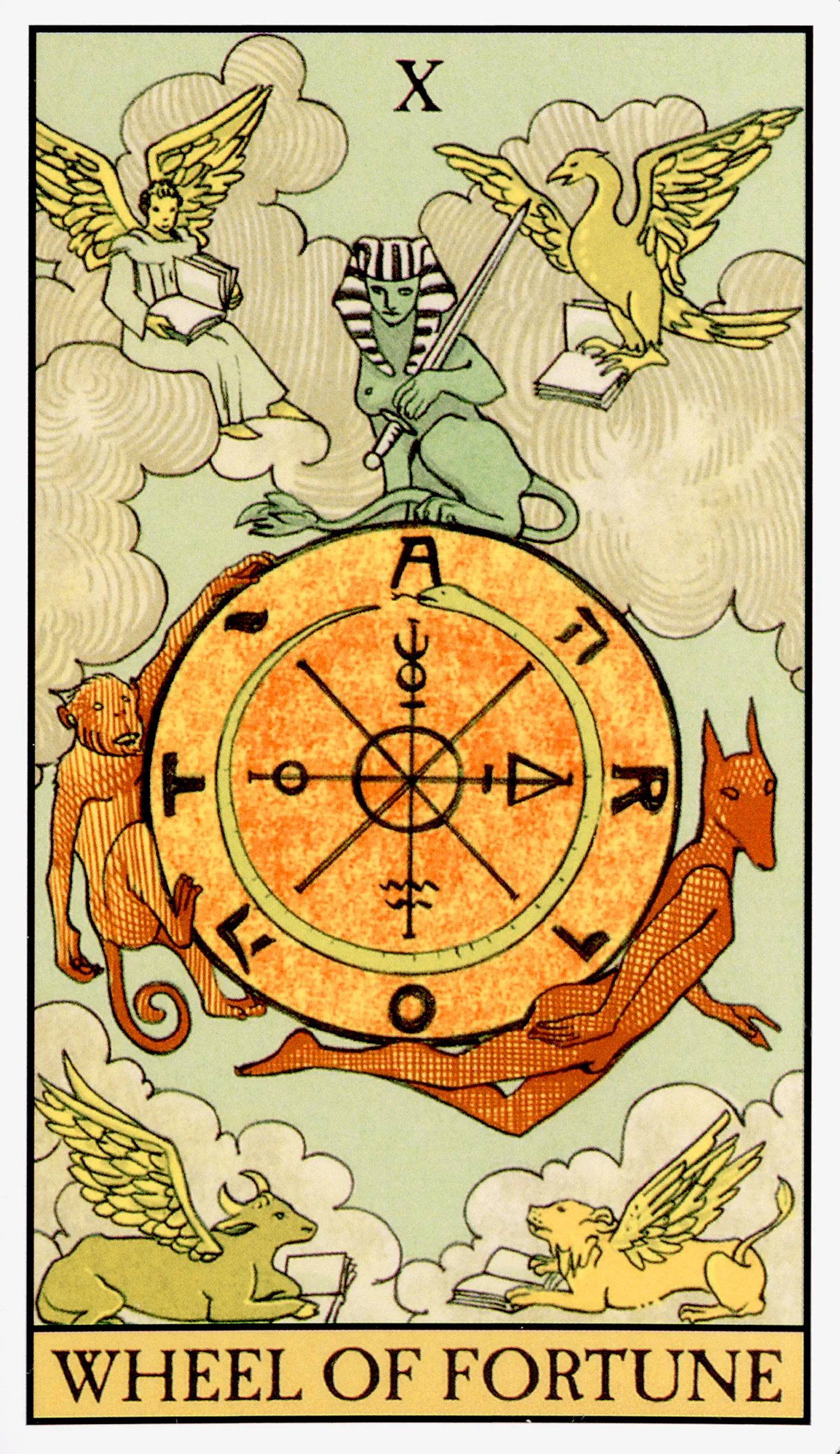 Wheel of Fortune card from the After Tarot deck by Lo Scarabeo