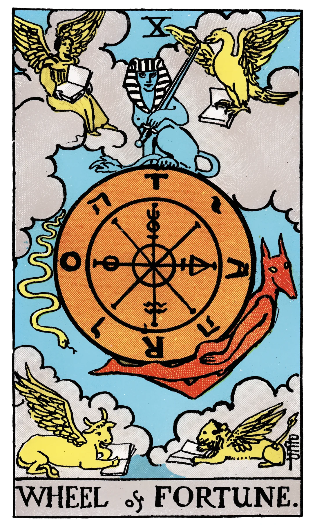 Wheel of Fortune card from the Rider-Waite-Smith Tarot deck by Rider