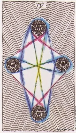 4 of Pentacles card from the The Wild Unknown Tarot deck
