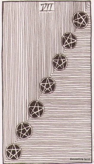 7 of Pentacles card from the The Wild Unknown Tarot deck